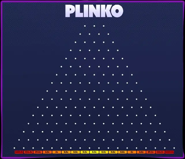 Modo de demonstração no Plinko de diferentes provedores Modo de demonstração no Plinko de diferentes provedores